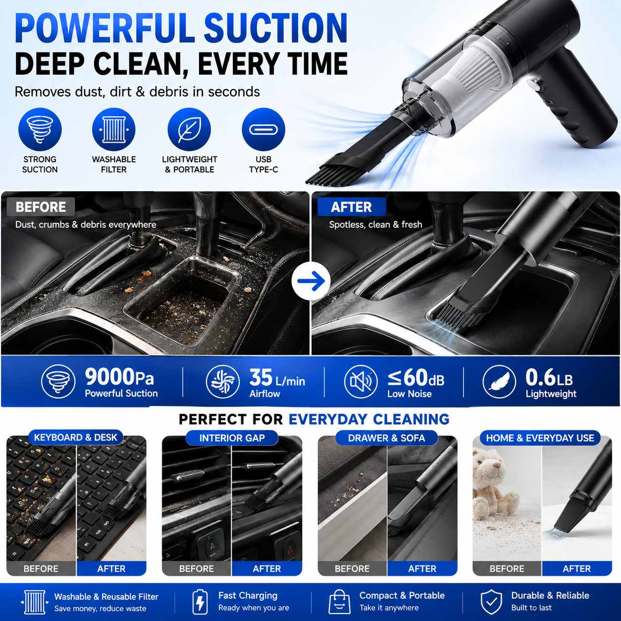 BrightVac™ Portable Mini Vacuum